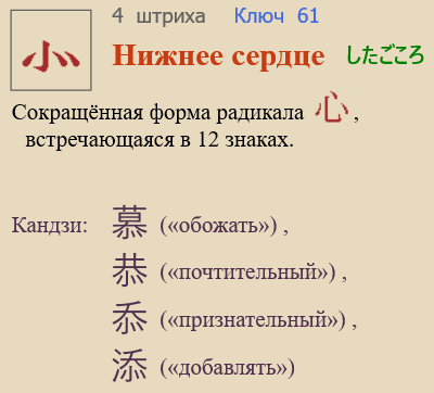 Нижнее сердце